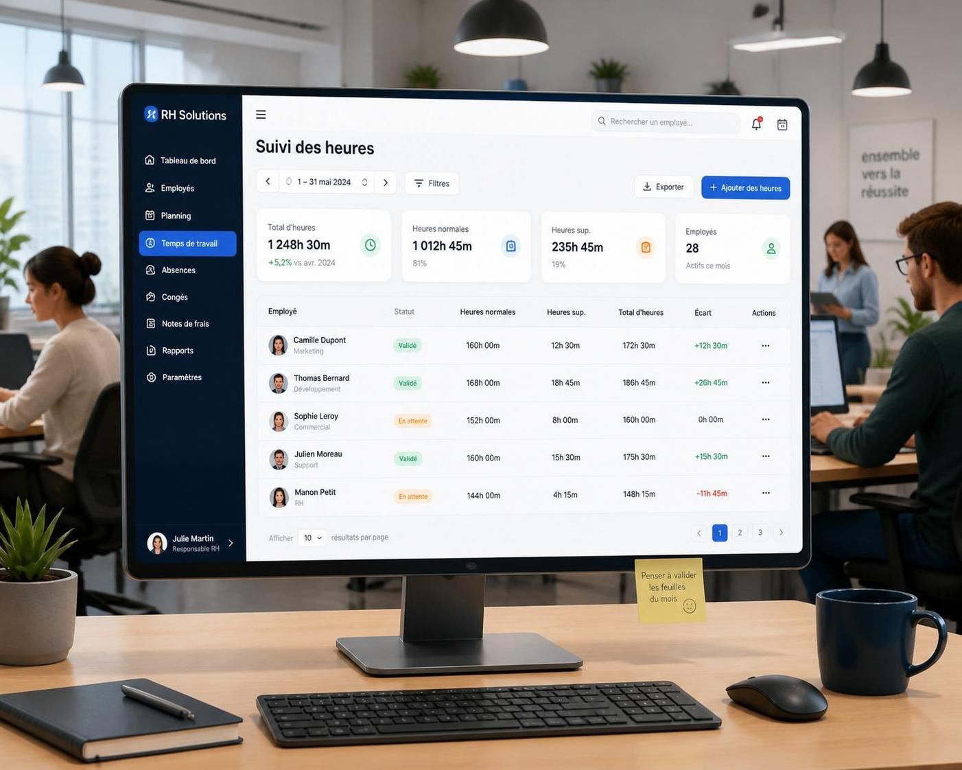 découvrez pourquoi le hourly count est devenu un outil essentiel en gestion des ressources humaines pour optimiser le suivi du temps de travail et améliorer la performance des équipes.