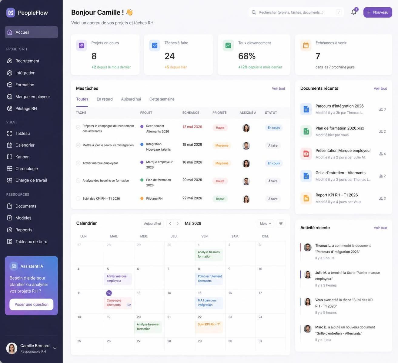 découvrez notre avis complet sur clickup, un outil de gestion de projet performant, adapté aux besoins des équipes rh pour optimiser collaboration et productivité.
